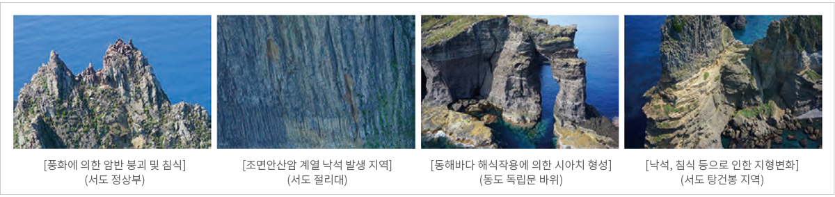 독도 지반 상태