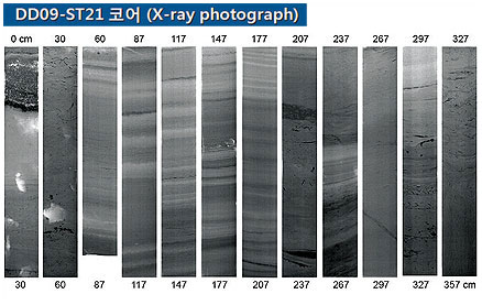 사진 1. 주상시료 퇴적물에 대한 연X선(투과력이 약하고 파장이 긴 X선) 사진 결과.화산쇄설물(화산 분화 시 흘러내리는 고체 물질의 총칭) (5~10cm 깊이)과 엽리층이 잘 발달하고 있음을 알 수 있다.
