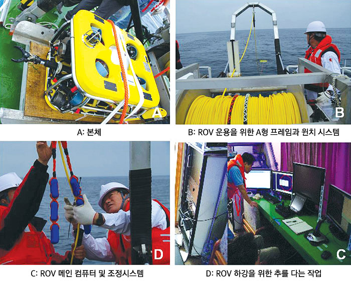 사진 1. 탐사용 ROV (A: 본체, B: ROV 운용을 위한 A형 프레임과 윈치 시스템,C: ROV 메인 컴퓨터 및 조정시스템, D: ROV 하강을 위한 추를 다는 작업)