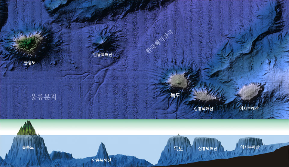 독도 주변의 해저지형