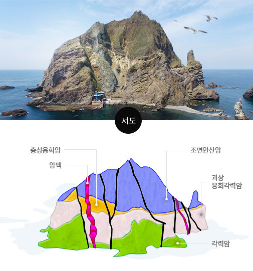 서도 지질도